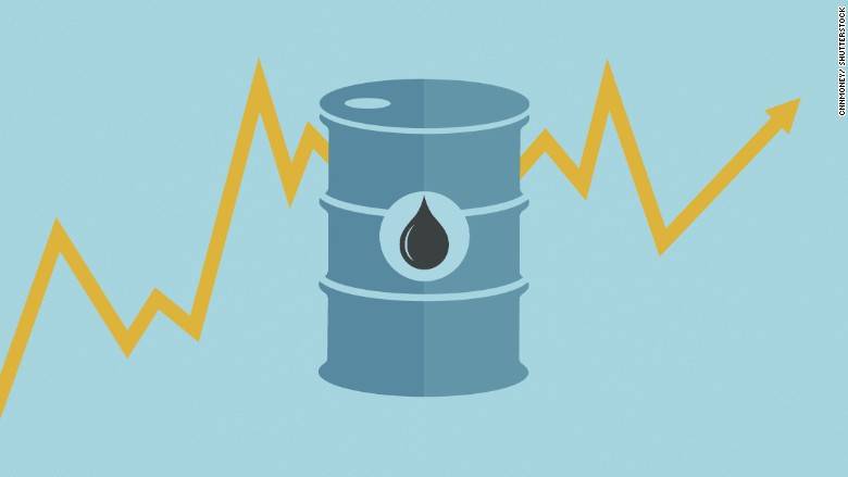 انخفاض أسعار النفط 4 بالمئة بسبب كورونا